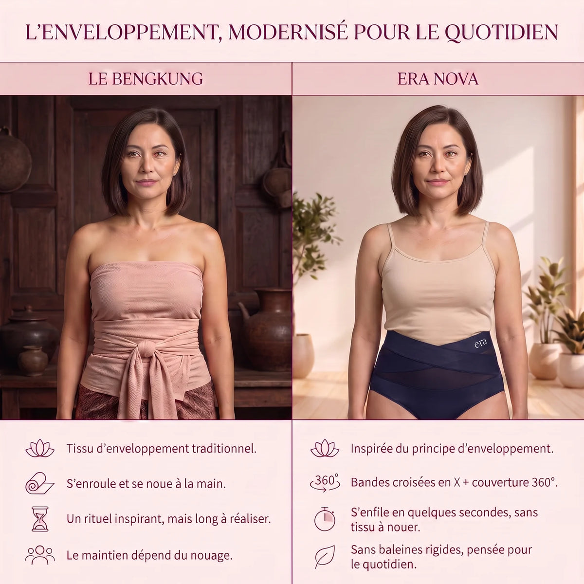 Enveloppement traditionnel bengkung et bande X